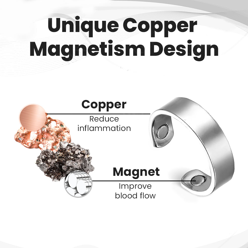 🎅 Christmas Warm-up 🎄 Up to 72% off 🎇 MagPro Copper Prostate Ring