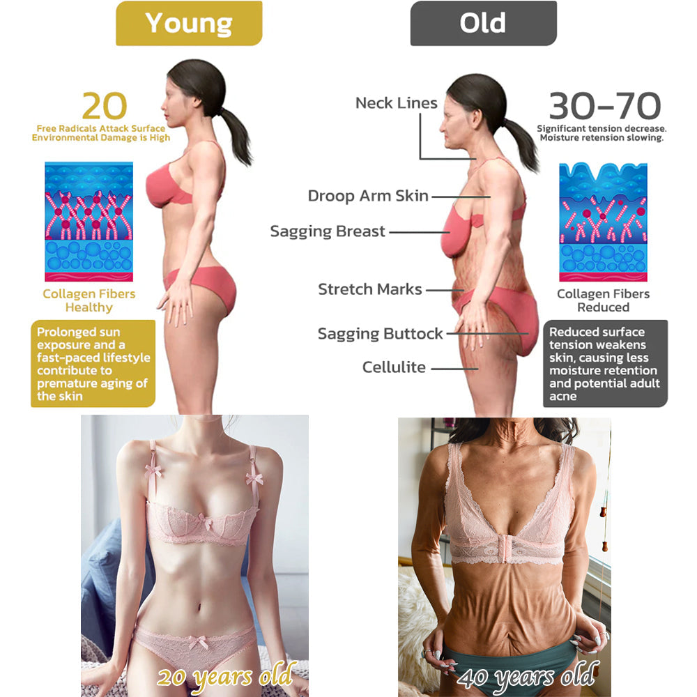 ✨🩵𝐋𝐚𝐬𝐭 𝐃𝐚𝐲 𝐃𝐢𝐬𝐜𝐨𝐮𝐧𝐭: 87% 𝐎𝐅𝐅🌸LOVILDS® 𝐀𝐝𝐯𝐚𝐧𝐜𝐞𝐝 𝐅𝐢𝐫𝐦𝐢𝐧𝐠 & 𝐖𝐫𝐢𝐧𝐤𝐥𝐞-𝐑𝐞𝐝𝐮𝐜𝐢𝐧𝐠 𝐂𝐫𝐞𝐚𝐦: Restore Skin Elasticity⭐