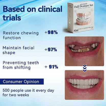NESLEMY™-Advanced Customized Full Denture Set