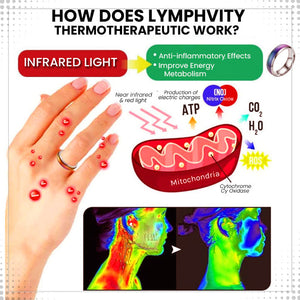Lymphvity Thermotherapeutic Body Detox Ring（Limited time discount 🔥 last day）