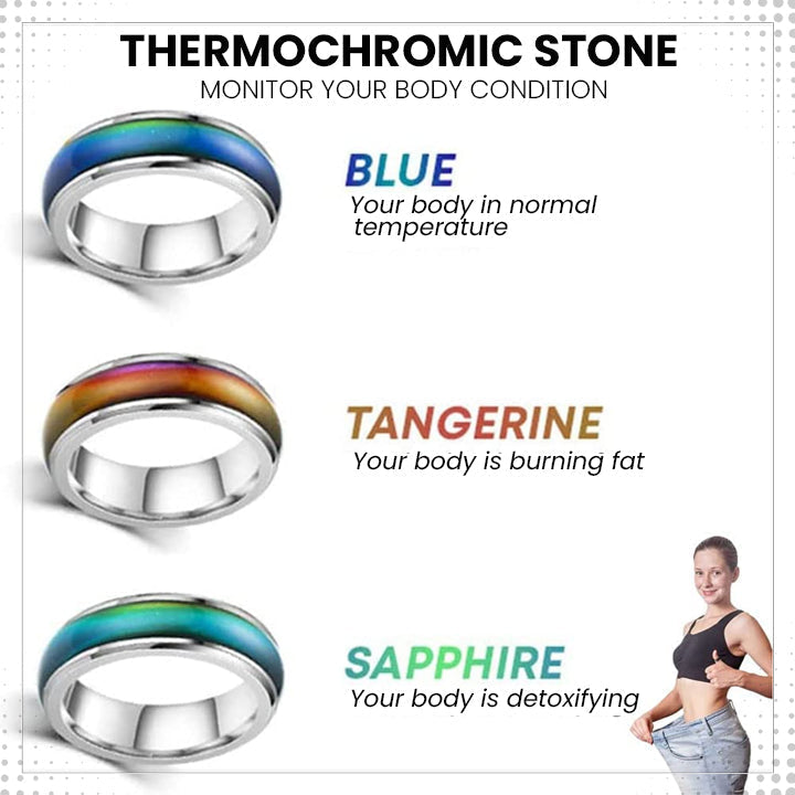 Lymphvity Thermotherapeutic Body Detox Ring（Limited time discount 🔥 last day）