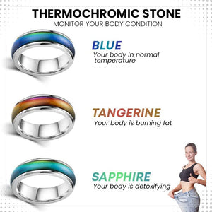Lymphvity Thermotherapeutic Body Detox Ring（Limited time discount 🔥 last day）