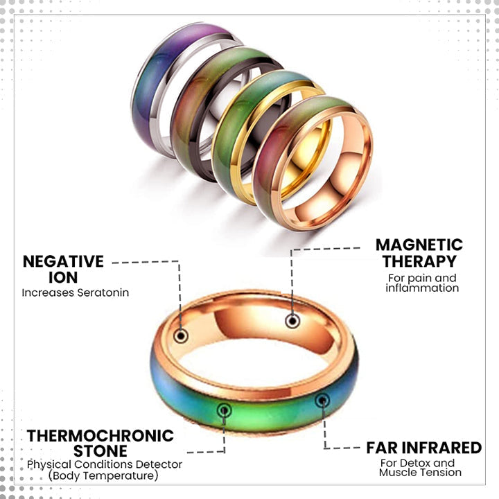 Lymphvity Thermotherapeutic Body Detox Ring（Limited time discount 🔥 last day）