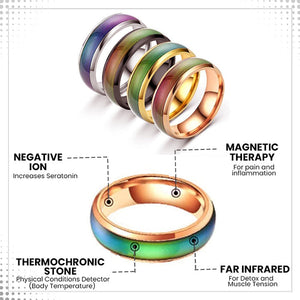Lymphvity Thermotherapeutic Body Detox Ring（Limited time discount 🔥 last day）