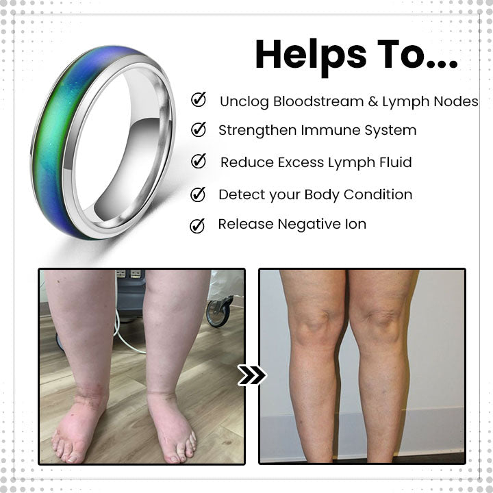 Lymphvity Thermotherapeutic Body Detox Ring（Limited time discount 🔥 last day）